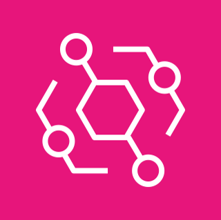 [Re2021] Amazon S3 Event를 EventBridge로 연계할 수 있게 되었습니다 - GS네오텍(WiseN ...