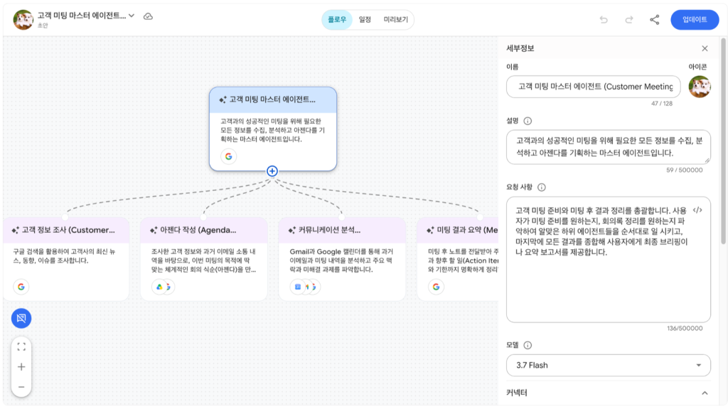 Agent Builder 플로우 화면. 메인 Agent 아래에 하위 Agent가 연결되어 있고 오른쪽에 세부정보 패널이 표시됨