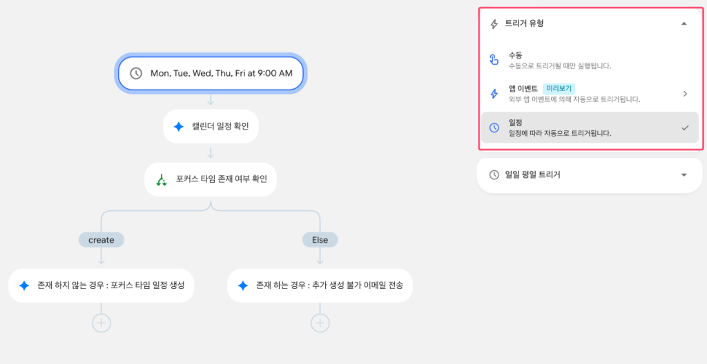Workflow 트리거 유형 패널. 수동, 앱 이벤트(미리보기), 일정이 표시되고 일정이 선택됨