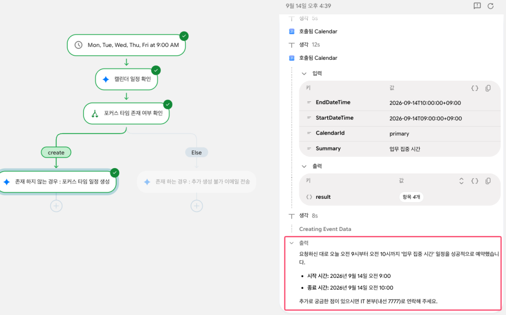 Workflow 실행 결과 화면. create 분기에 완료 표시가 있고 오른쪽에 Calendar 호출 입력값과 출력 메시지가 표시됨