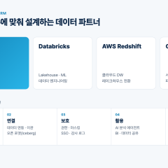 Snowflake 도입, GS Neotek과 함께