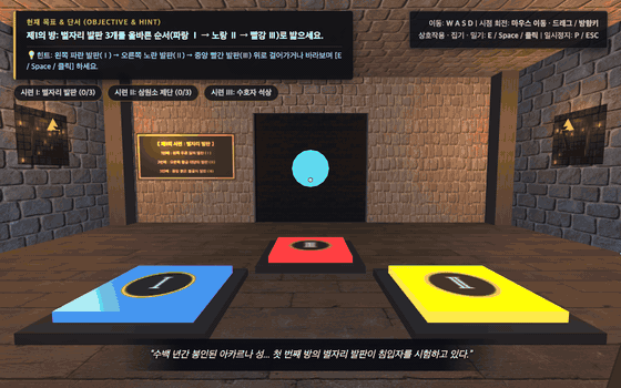 Gemini 4 Argon 게임: 첫 방부터 클리어까지 진행하는 장면