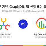 GCP 기반 GraphDB, 뭘 선택해야 할까? – Spanner Graph와 BigQuery Graph를 같은 데이터, 같은 GQL로 비교해 보기